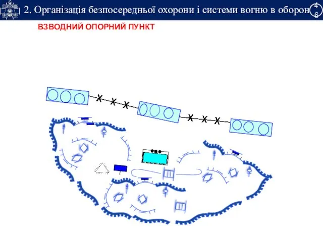 ВЗВОДНИЙ ОПОРНИЙ ПУНКТ