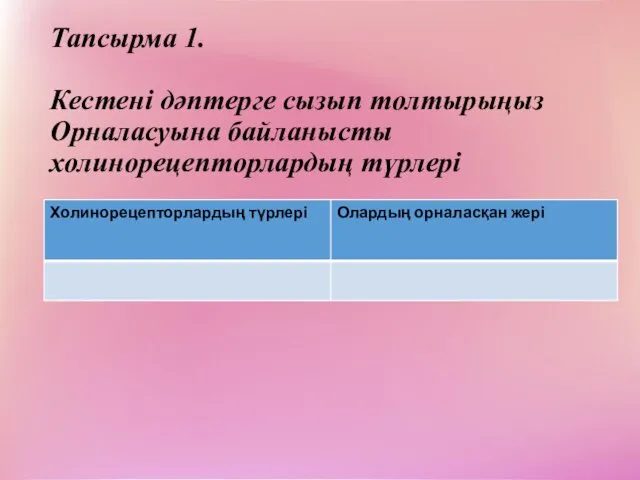 Тапсырма 1. Кестені дәптерге сызып толтырыңыз Орналасуына байланысты холинорецепторлардың түрлері