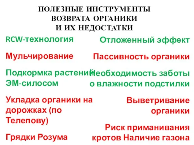 ПОЛЕЗНЫЕ ИНСТРУМЕНТЫ ВОЗВРАТА ОРГАНИКИ И ИХ НЕДОСТАТКИ RCW-технология Мульчирование Подкормка