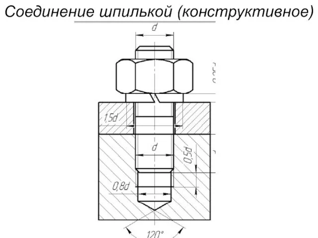 Соединение шпилькой (конструктивное)