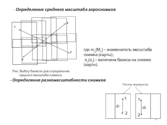 - Определение среднего масштаба аэроснимков - Определение разномасштабности снимков 1