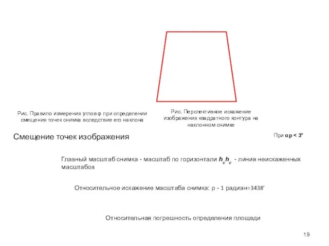 Рис. Правило измерения углов φ при определении смещения точек снимка