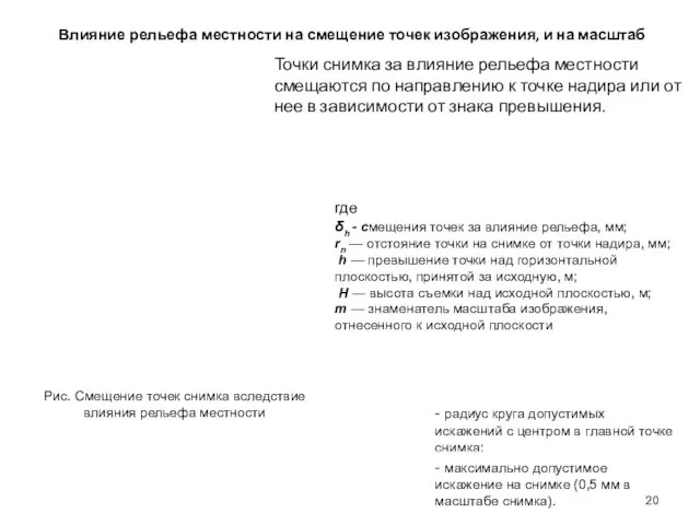 Рис. Смещение точек снимка вследствие влияния рельефа местности Влияние рельефа