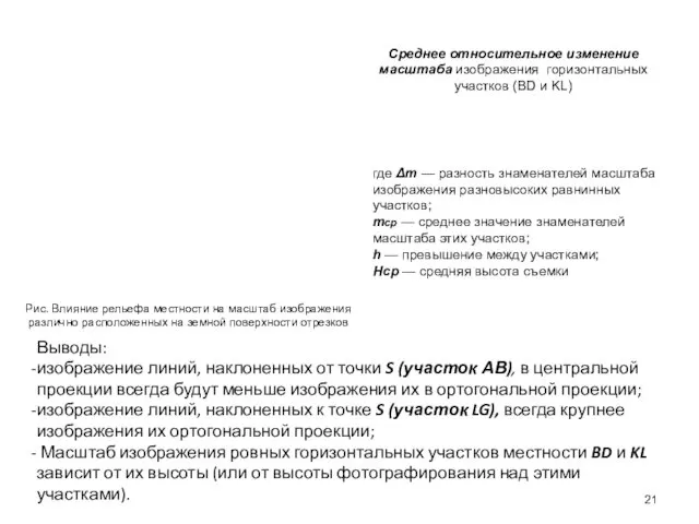 Рис. Влияние рельефа местности на масштаб изображения различно расположенных на