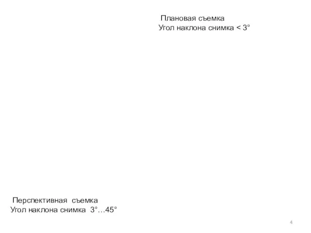 Плановая съемка Угол наклона снимка Перспективная съемка Угол наклона снимка 3°…45°