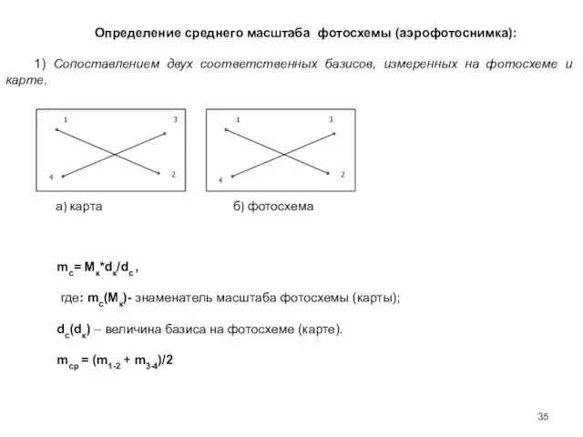 Определение среднего масштаба фотосхемы (аэрофотоснимка): 1) Сопоставлением двух соответственных базисов,