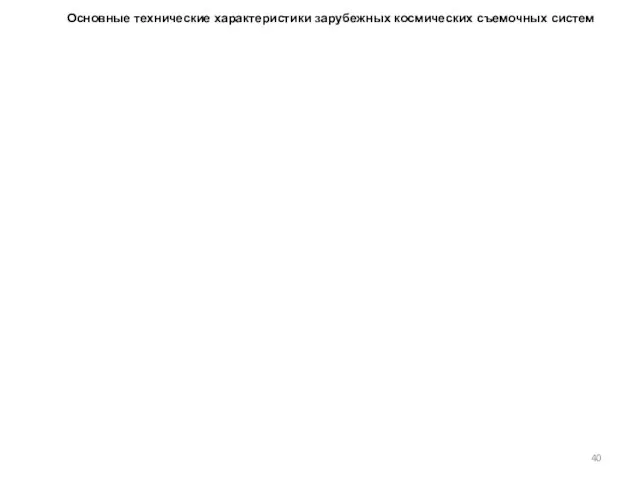 Основные технические характеристики зарубежных космических съемочных систем