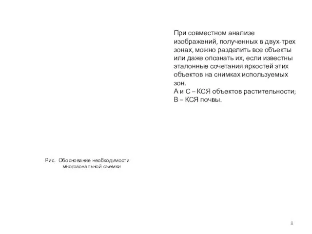 Рис. Обоснование необходимости многозональной съемки При совместном анализе изображений, полученных