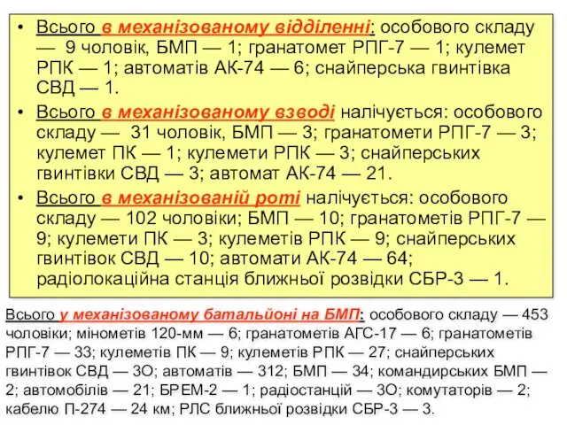 Всього в механізованому відділенні: особового складу — 9 чоловік, БМП