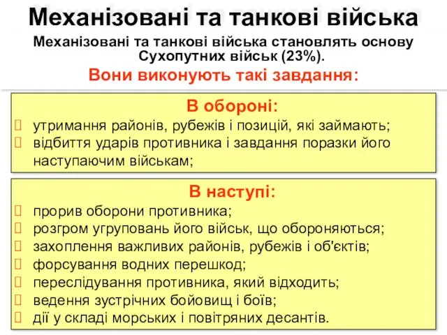 Механізовані та танкові війська Механізовані та танкові війська становлять основу