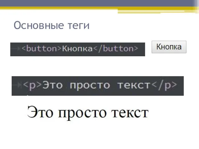 Основные теги