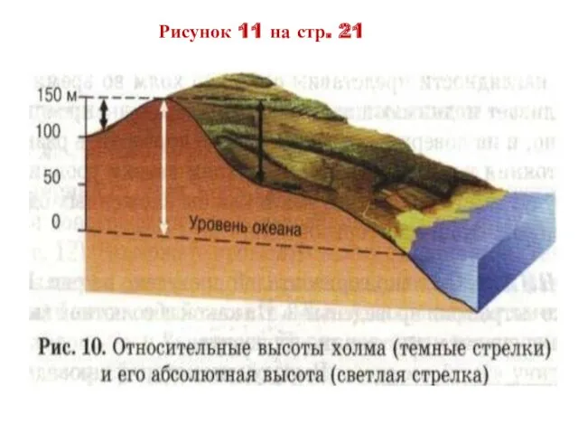 Рисунок 11 на стр. 21