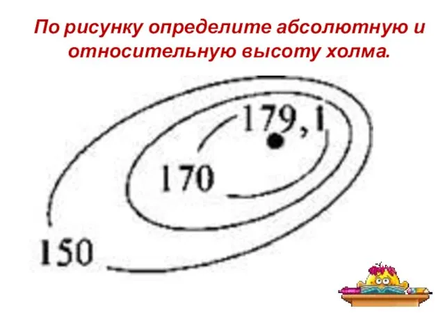 По рисунку определите абсолютную и относительную высоту холма.