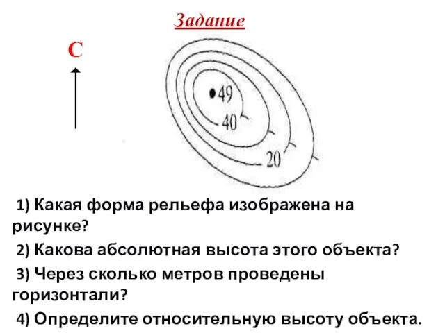 1) Какая форма рельефа изображена на рисунке? 2) Какова абсолютная