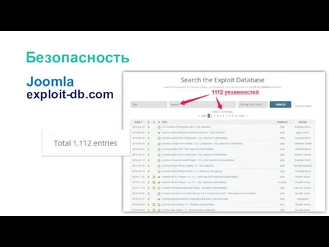 Безопасность Joomla exploit-db.com