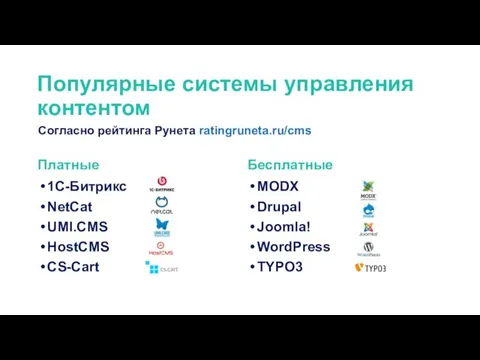 Популярные системы управления контентом Платные 1С-Битрикс NetCat UMI.CMS HostCMS CS-Cart