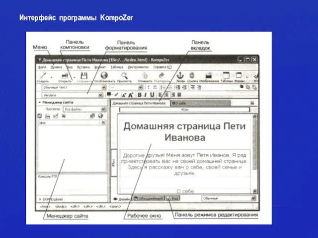 Интерфейс программы KompoZer