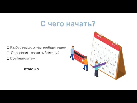 С чего начать? Разбираемся, о чём вообще пишем Определить сроки публикаций Брейнштом тем Итого = N