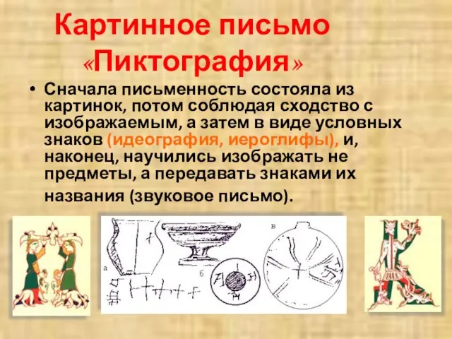 Картинное письмо «Пиктография» Сначала письменность состояла из картинок, потом соблюдая