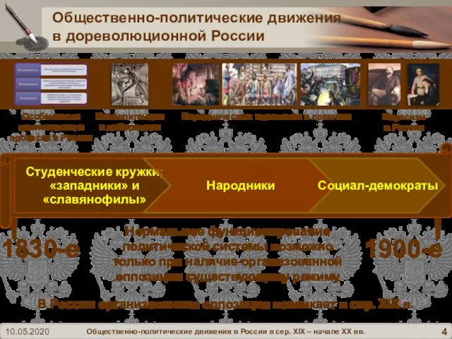 Общественно-политические движения в дореволюционной России Нормальное функционирование политической системы возможно