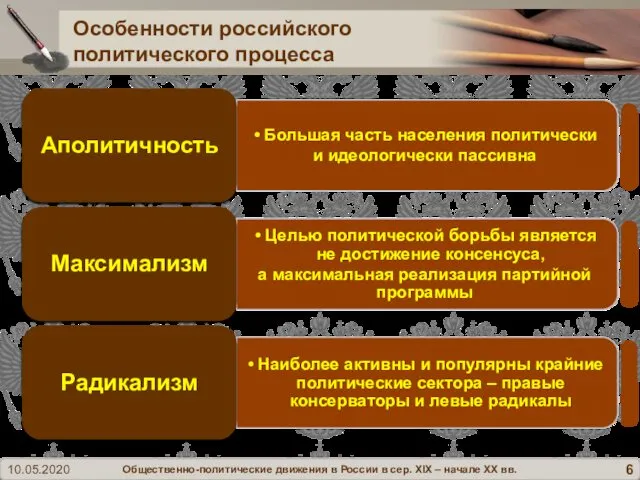 Особенности российского политического процесса Большая часть населения политически и идеологически