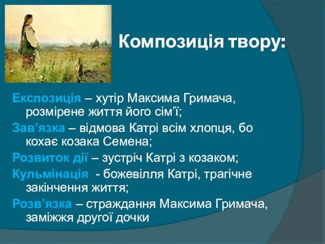 Композиція твору: Експозиція – хутір Максима Гримача, розмірене життя його