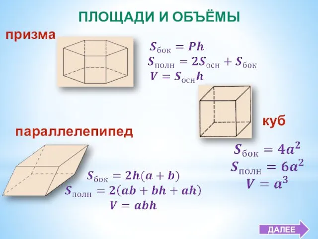 ПЛОЩАДИ И ОБЪЁМЫ призма параллелепипед куб ДАЛЕЕ