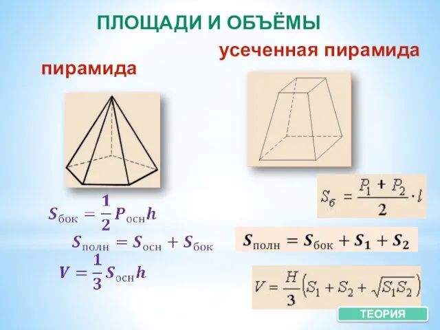 ПЛОЩАДИ И ОБЪЁМЫ пирамида усеченная пирамида ТЕОРИЯ