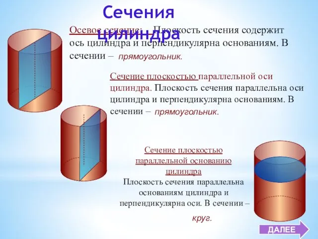 Осевое сечение: Плоскость сечения содержит ось цилиндра и перпендикулярна основаниям.