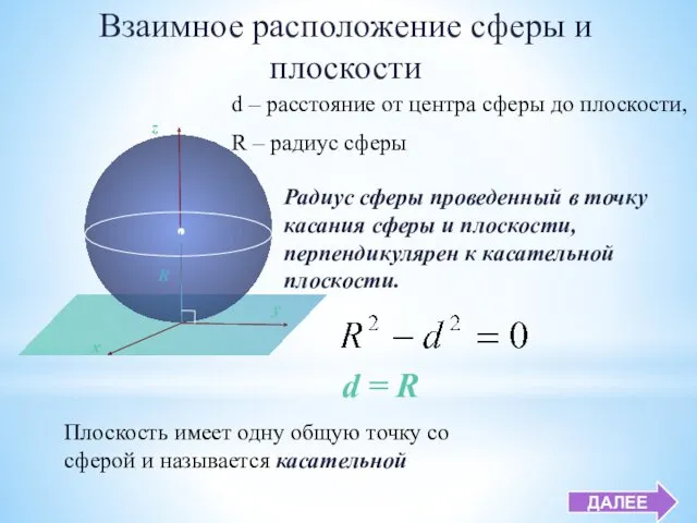 Взаимное расположение сферы и плоскости d = R Плоскость имеет