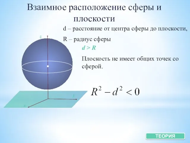 Взаимное расположение сферы и плоскости d – расстояние от центра