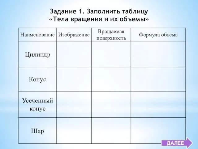 Задание 1. Заполнить таблицу «Тела вращения и их объемы» ДАЛЕЕ