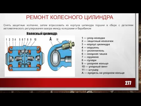 РЕМОНТ КОЛЕСНОГО ЦИЛИНДРА Снять защитные колпачки, затем впрессовать из корпуса