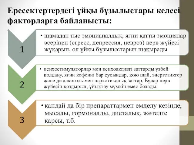 Ересектертердегі ұйқы бұзылыстары келесі факторларға байланысты: .