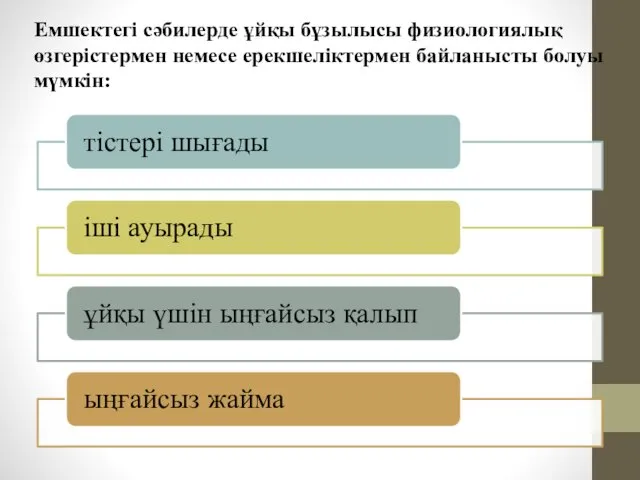 Емшектегі сәбилерде ұйқы бұзылысы физиологиялық өзгерістермен немесе ерекшеліктермен байланысты болуы мүмкін: