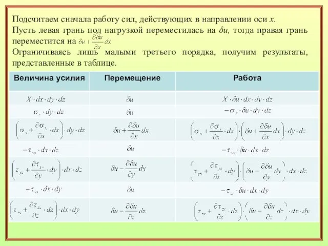 Подсчитаем сначала работу сил, действующих в направлении оси х. Пусть