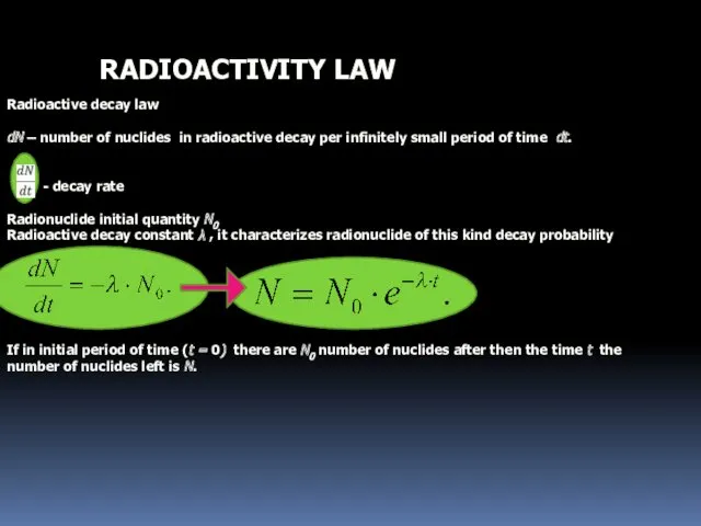 RADIOACTIVITY LAW Radioactive decay law dN – number of nuclides