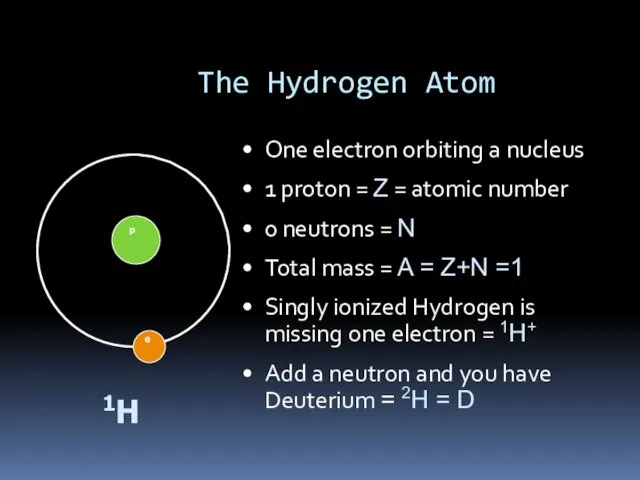 The Hydrogen Atom One electron orbiting a nucleus 1 proton