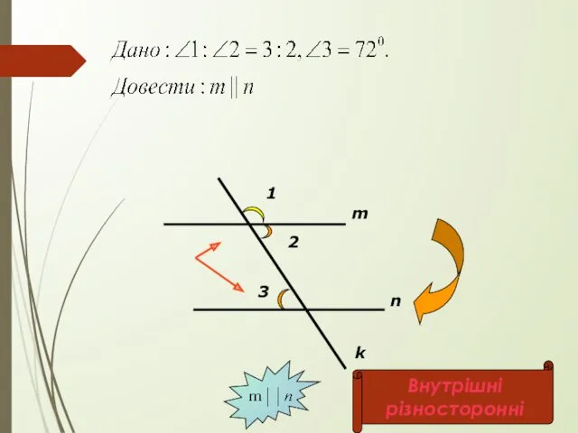 m n k 1 2 3 Внутрішні різносторонні