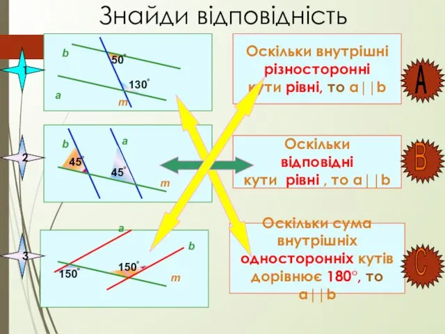 a b m a b m 45° 45° 150° 150°