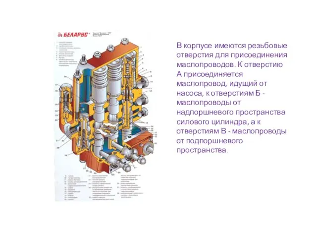 В корпусе имеются резьбовые отверстия для присоединения маслопроводов. К отверстию