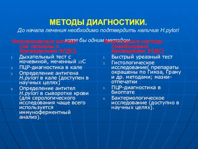 МЕТОДЫ ДИАГНОСТИКИ. До начала лечения необходимо подтвердить наличие Н.pylori хотя