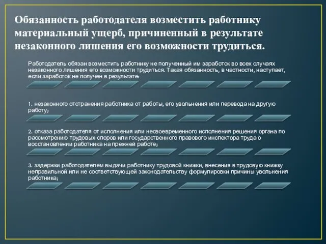 Обязанность работодателя возместить работнику материальный ущерб, причиненный в результате незаконного лишения его возможности трудиться.