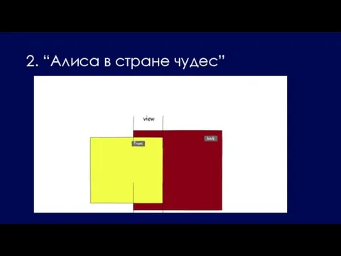 какой-то скриншот, график, иллюстрация, картинка, схема 2. “Алиса в стране чудес”