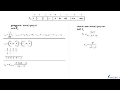 рекуррентная формула для Сn ФПМИ БГУ Сn аналитическая формулы для Сn
