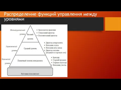 Распределение функций управления между уровнями