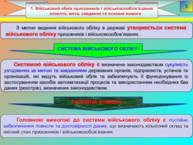 3 З метою ведення військового обліку в державі утворюється система