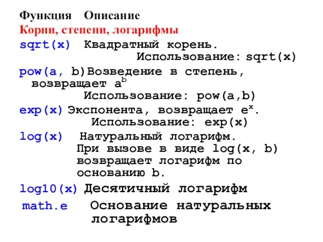 Функция Описание Корни, степени, логарифмы sqrt(x) Квадратный корень. Использование: sqrt(x)