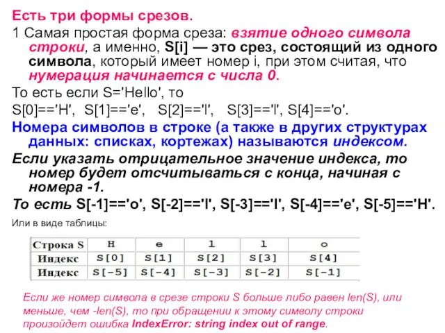 Есть три формы срезов. 1 Самая простая форма среза: взятие