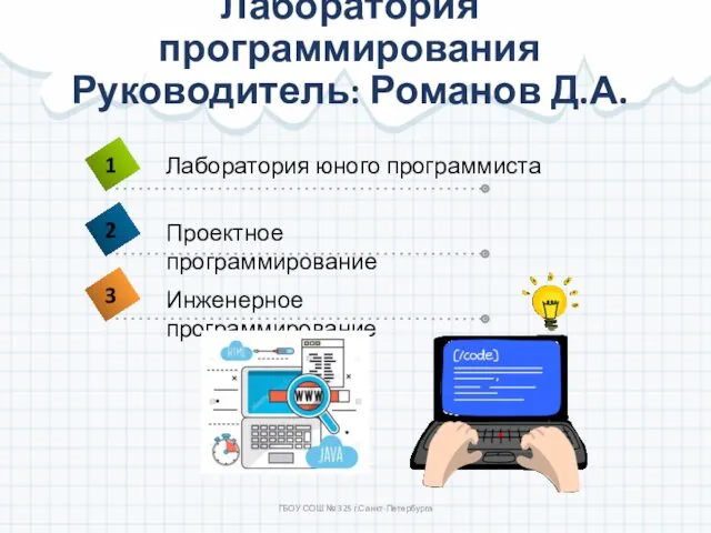 Лаборатория программирования Руководитель: Романов Д.А. ГБОУ СОШ № 325 г.Санкт-Петербурга